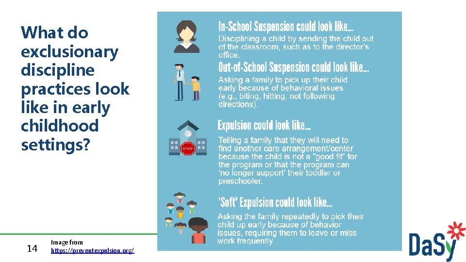 What do exclusionary discipline practices look like in early childhood settings? 14 Image from