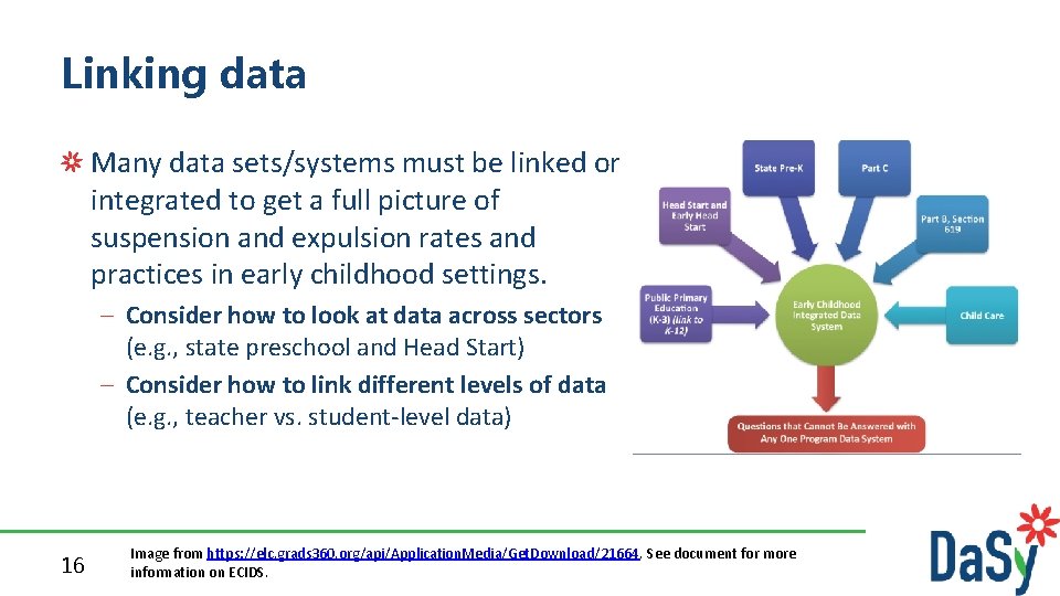 Linking data Many data sets/systems must be linked or integrated to get a full