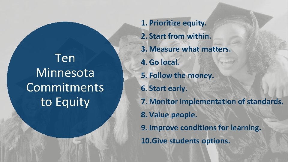 1. Prioritize equity. 2. Start from within. Ten Minnesota Commitments to Equity 3. Measure