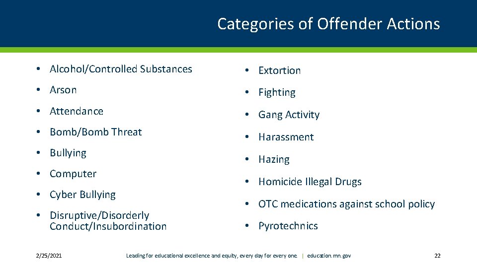 Categories of Offender Actions • Alcohol/Controlled Substances • Extortion • Arson • Fighting •