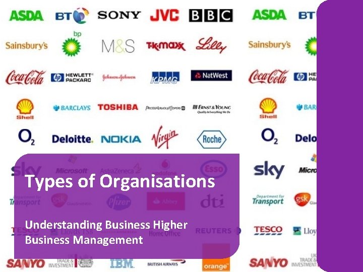 Types of Organisations Understanding Business Higher Business Management 