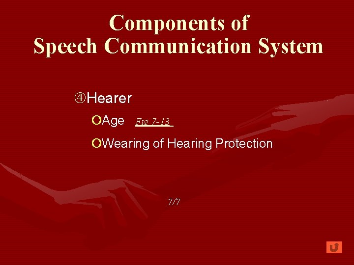 Components of Speech Communication System Hearer ¡Age Fig 7 -13 ¡Wearing of Hearing Protection
