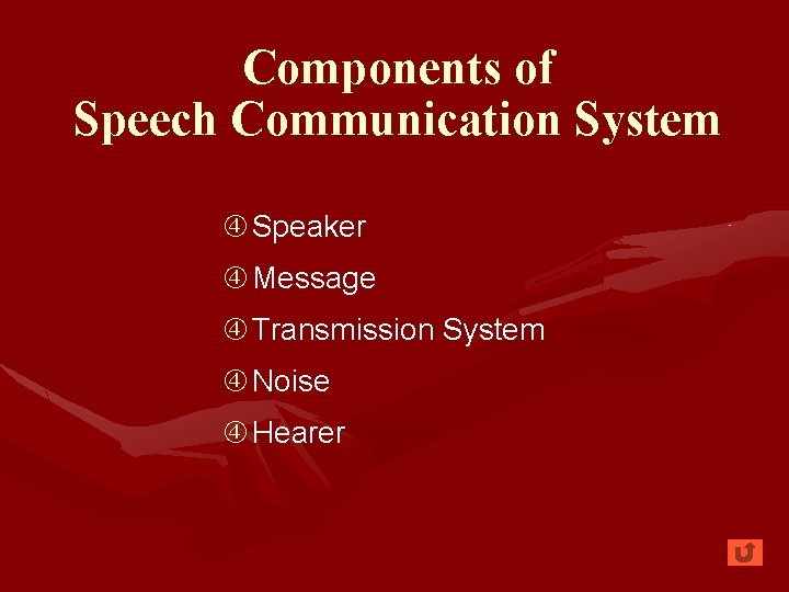 Components of Speech Communication System Speaker Message Transmission System Noise Hearer 