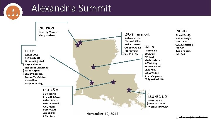 Alexandria Summit Participants LSUHSC-S Kimberly Carmen Sherry Gladney LSU-Shreveport Beth Anderson Darlenna Atkins Barbie Alexandria Summit Participants LSUHSC-S Kimberly Carmen Sherry Gladney LSU-Shreveport Beth Anderson Darlenna Atkins Barbie