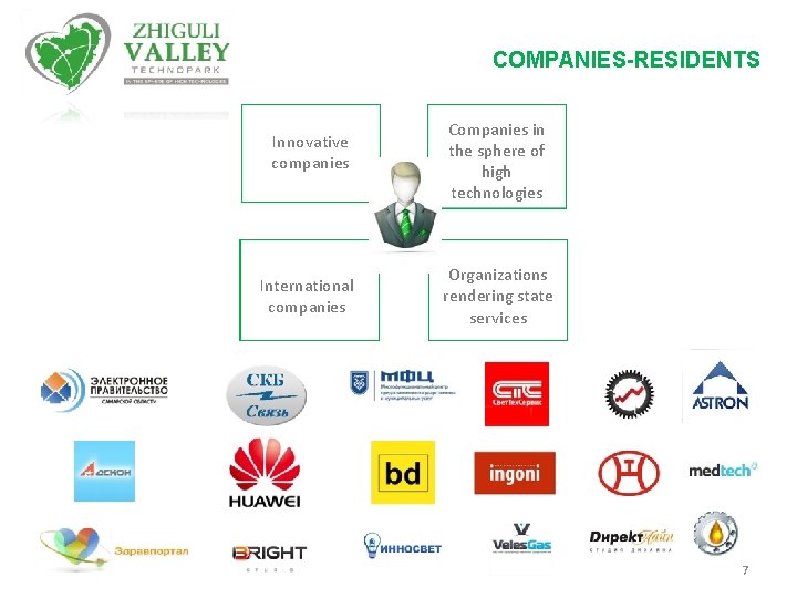 COMPANIES-RESIDENTS Innovative companies International companies Companies in the sphere of high technologies Organizations rendering