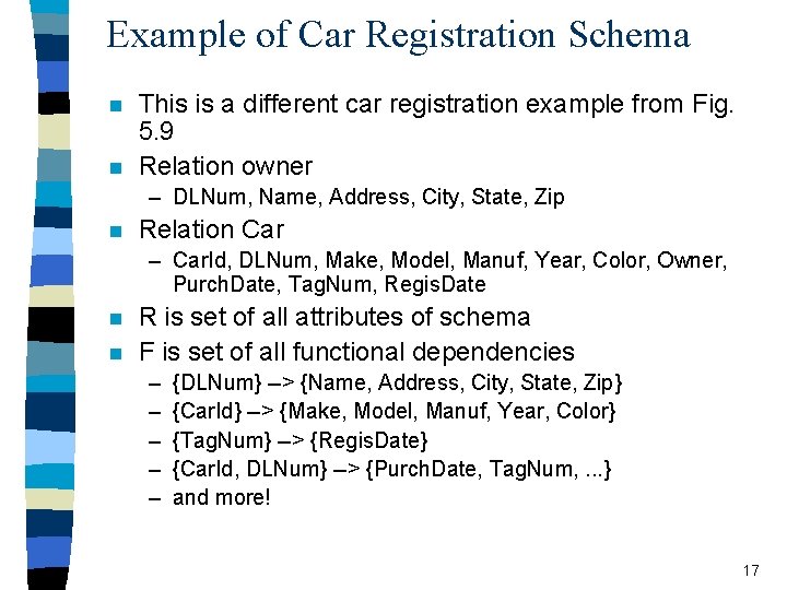 Example of Car Registration Schema n n This is a different car registration example