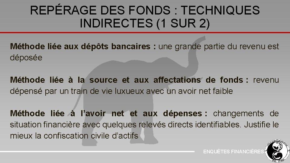 REPÉRAGE DES FONDS : TECHNIQUES INDIRECTES (1 SUR 2) Méthode liée aux dépôts bancaires