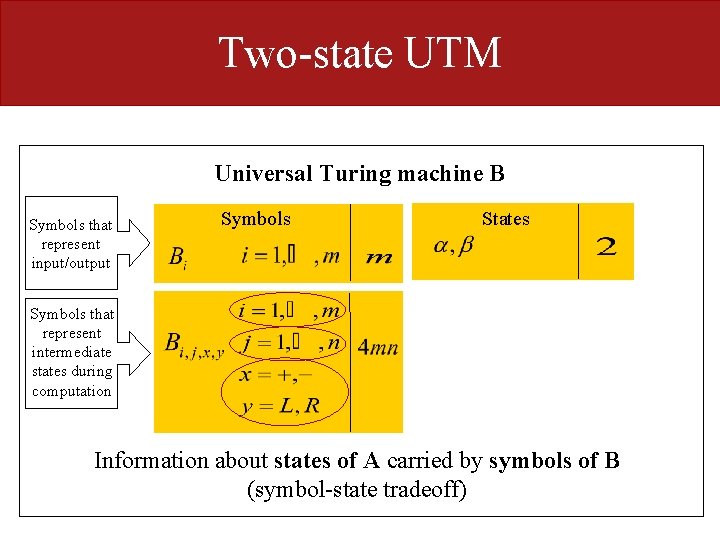Two-state UTM Universal Turing machine B Symbols that represent input/output Symbols States Symbols that