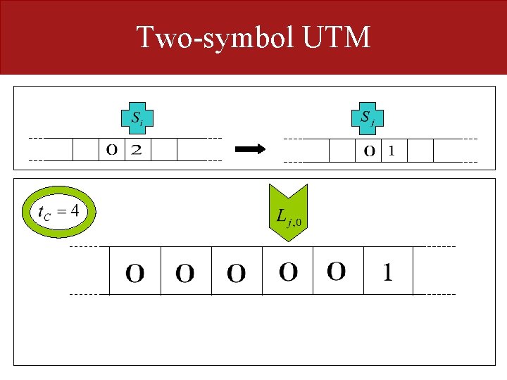 Two-symbol UTM 