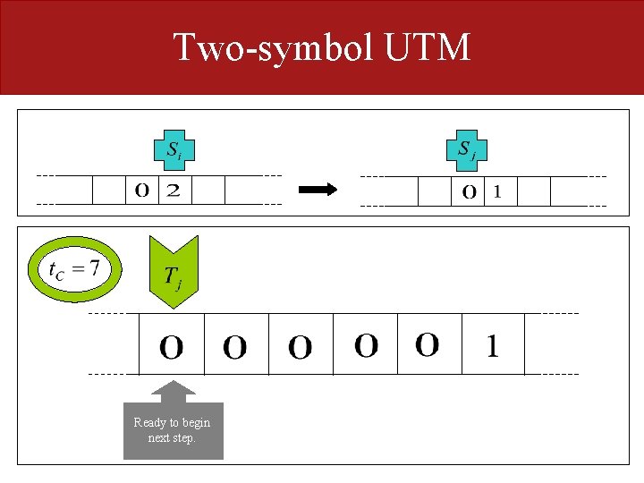 Two-symbol UTM Ready to begin next step. 