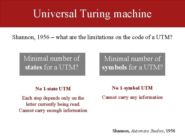 Universal Turing machine Shannon, 1956 – what are the limitations on the code of