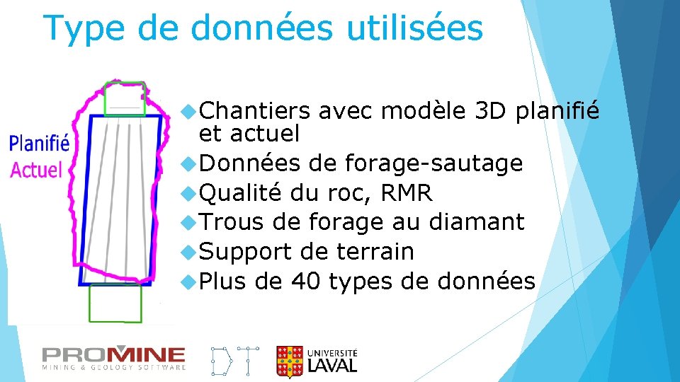 Type de données utilisées Chantiers avec modèle 3 D planifié et actuel Données de