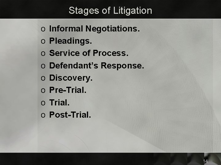 Stages of Litigation o o o o Informal Negotiations. Pleadings. Service of Process. Defendant’s