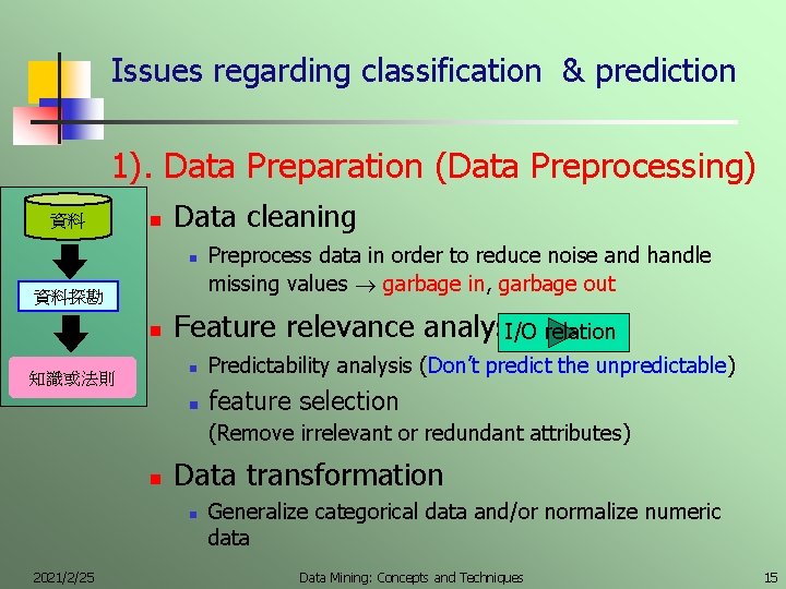 Issues regarding classification & prediction 1). Data Preparation (Data Preprocessing) 資料 n Data cleaning