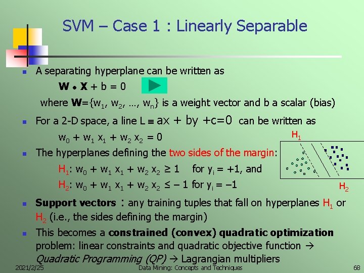 SVM – Case 1 : Linearly Separable n A separating hyperplane can be written