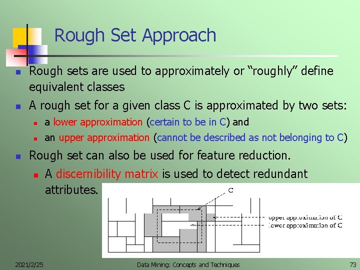 Rough Set Approach n n n Rough sets are used to approximately or “roughly”