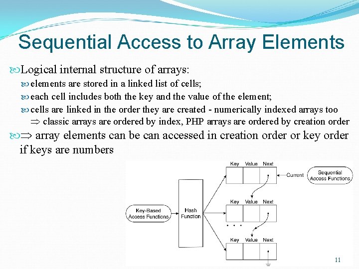 Sequential Access to Array Elements Logical internal structure of arrays: elements are stored in