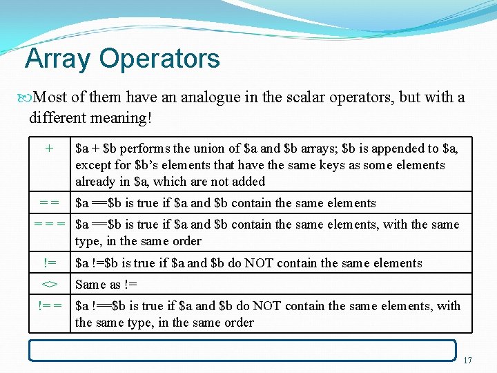 Array Operators Most of them have an analogue in the scalar operators, but with