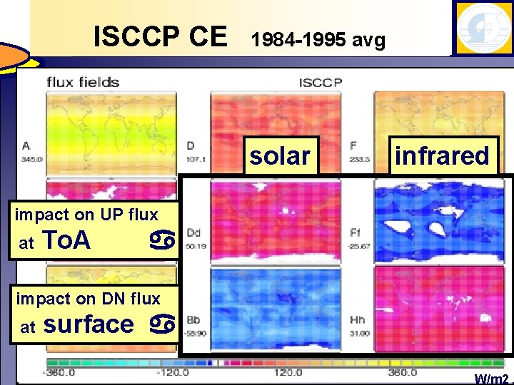 ISCCP CE 1984 -1995 avg solar infrared impact on UP flux at To. A