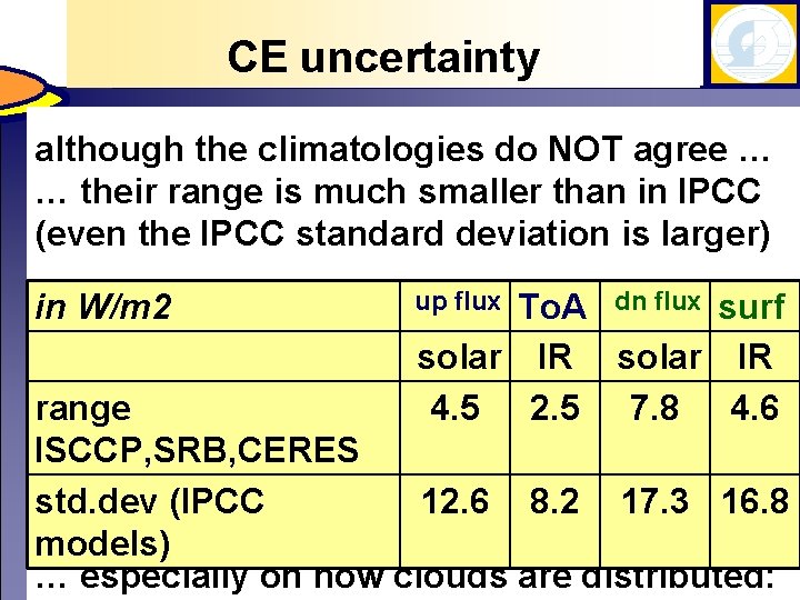 CE uncertainty although the climatologies do NOT agree … … their range is much