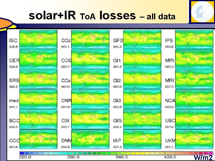 solar+IR and IR To. Alossesto – all space data W/m 2 