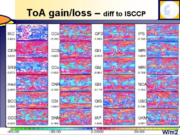 To. A gain/loss – diff to ISCCP W/m 2 