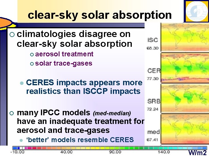 clear-sky solar absorption ¡ climatologies disagree on clear-sky solar absorption ¡ aerosol treatment ¡