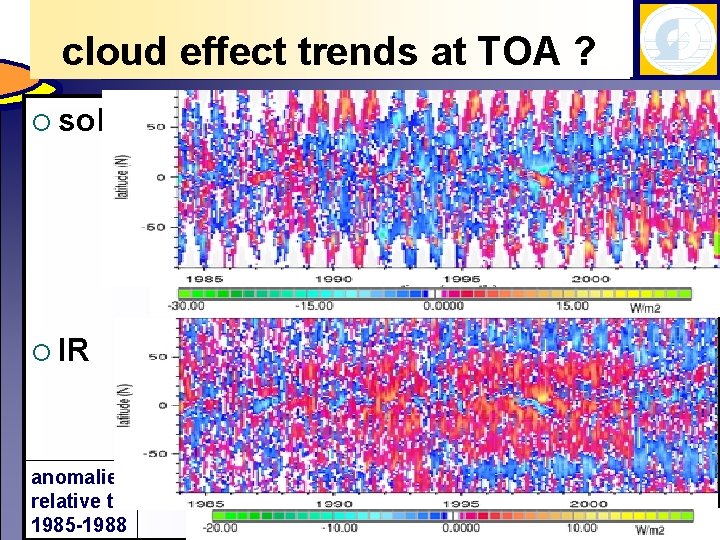 cloud effect trends at TOA ? ¡ solar ¡ IR anomalies relative to 1985