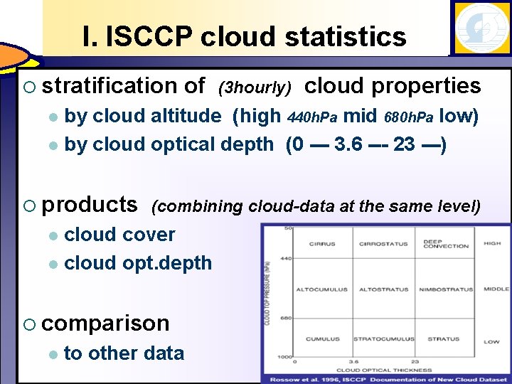 I. ISCCP cloud statistics ¡ stratification of (3 hourly) cloud properties by cloud altitude