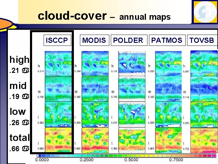 TOVS cloud-cover – ISCCP high. 21 a mid. 19 a low. 26 a total.