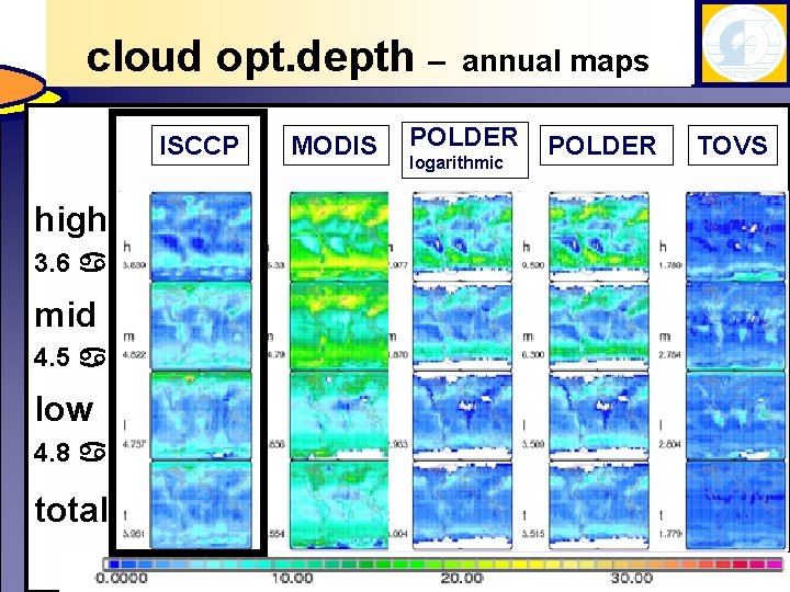 cloud opt. depth – ISCCP high 3. 6 a mid 4. 5 a low