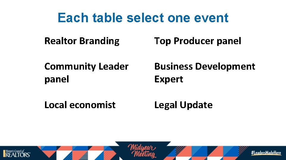Each table select one event Realtor Branding Top Producer panel Community Leader panel Business Each table select one event Realtor Branding Top Producer panel Community Leader panel Business