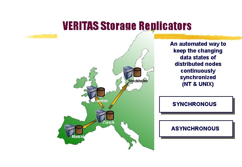 VERITAS Storage Replicators Stockholm London An automated way to keep the changing data states