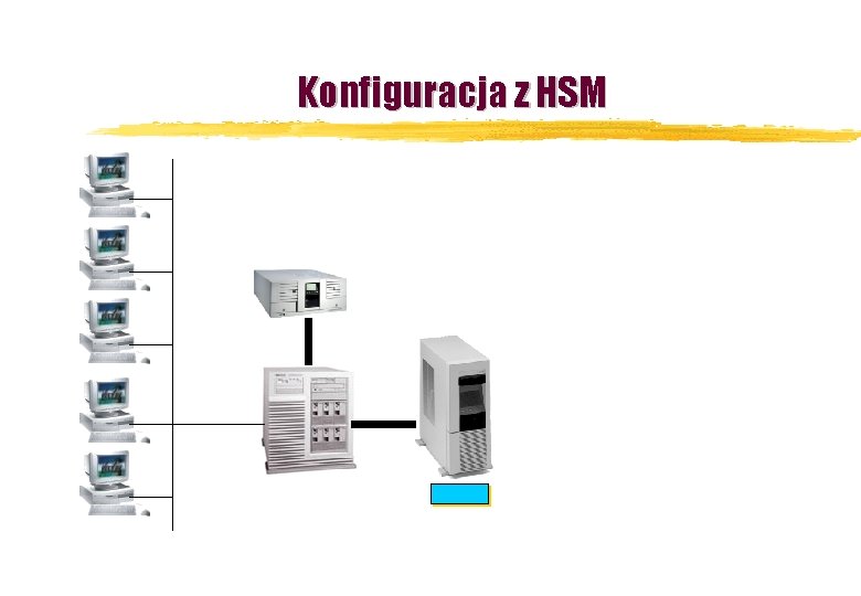 Konfiguracja z HSM 