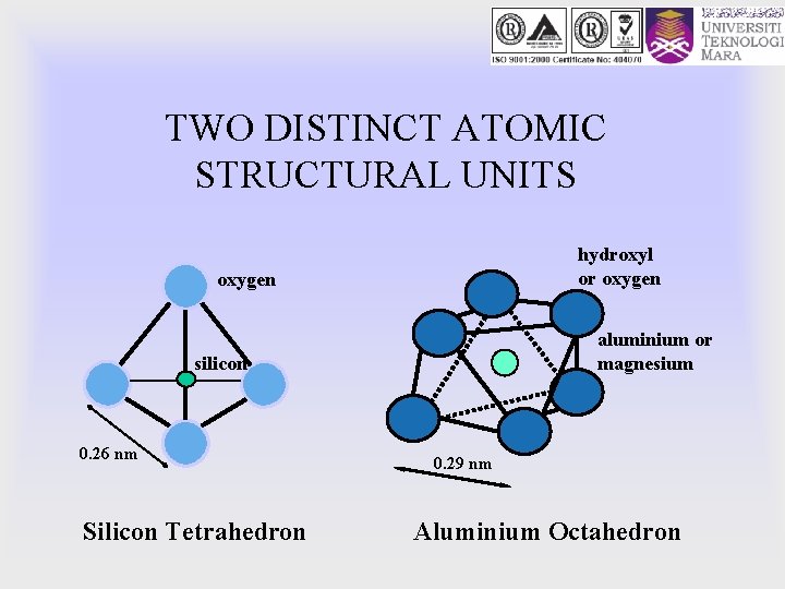 TWO DISTINCT ATOMIC STRUCTURAL UNITS hydroxyl or oxygen aluminium or magnesium silicon 0. 26