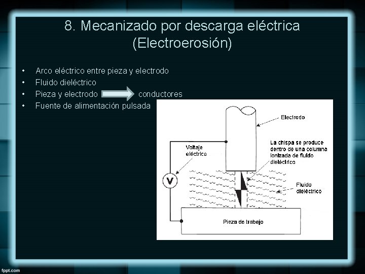 8. Mecanizado por descarga eléctrica (Electroerosión) • • Arco eléctrico entre pieza y electrodo