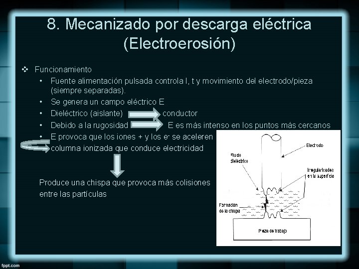 8. Mecanizado por descarga eléctrica (Electroerosión) v Funcionamiento • Fuente alimentación pulsada controla I,