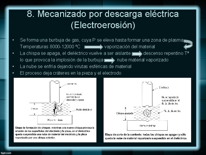 8. Mecanizado por descarga eléctrica (Electroerosión) • • Se forma una burbuja de gas,