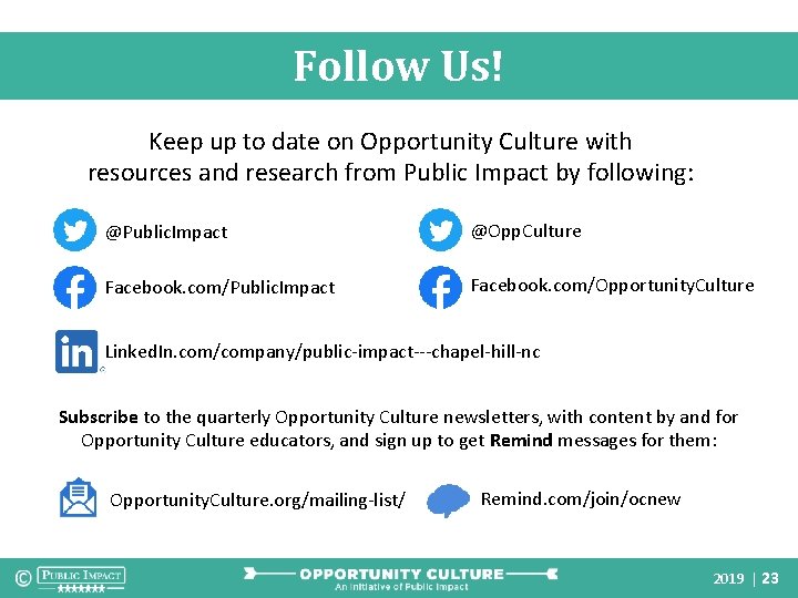 Follow Us! Keep up to date on Opportunity Culture with resources and research from Follow Us! Keep up to date on Opportunity Culture with resources and research from