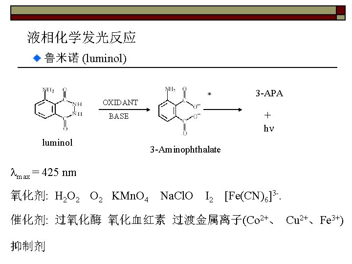 液相化学发光反应 鲁米诺 (luminol) OXIDANT * 3 -APA + BASE h luminol 3 -Aminophthalate max
