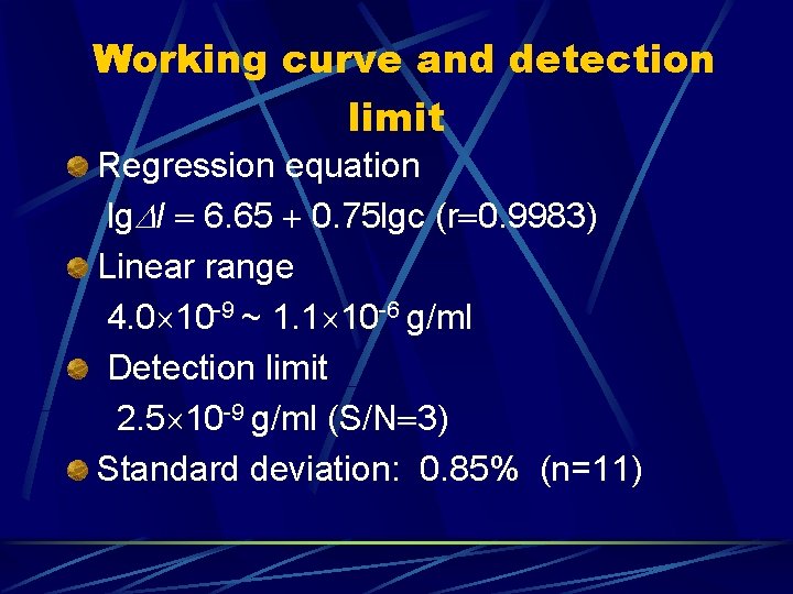 Working curve and detection limit Regression equation lg I 6. 65 0. 75 lgc