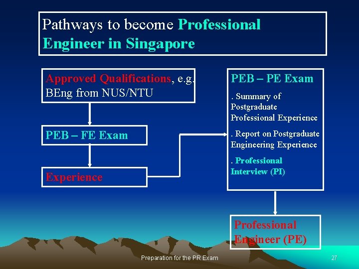 Pathways to become Professional Engineer in Singapore Approved Qualifications, e. g. BEng from NUS/NTU