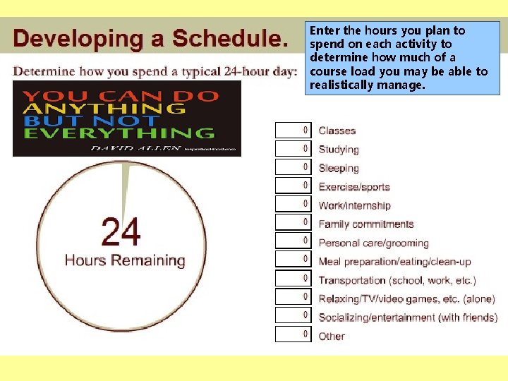 Enter the hours you plan to spend on each activity to determine how much