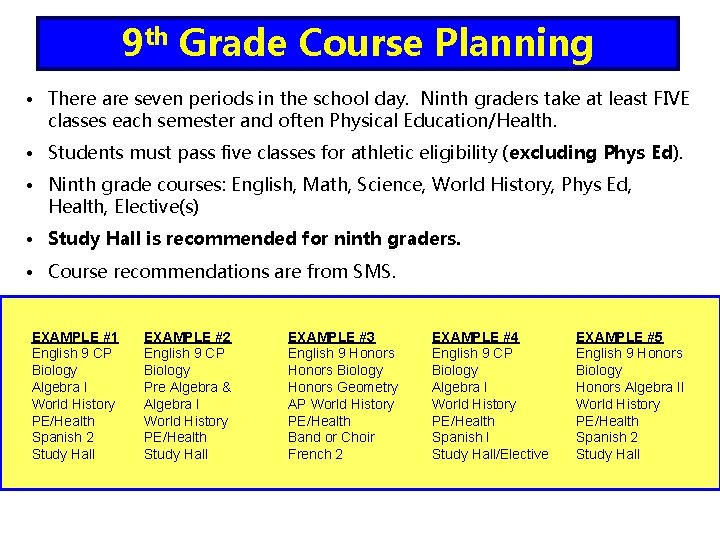  9 th Grade Course Planning • There are seven periods in the school