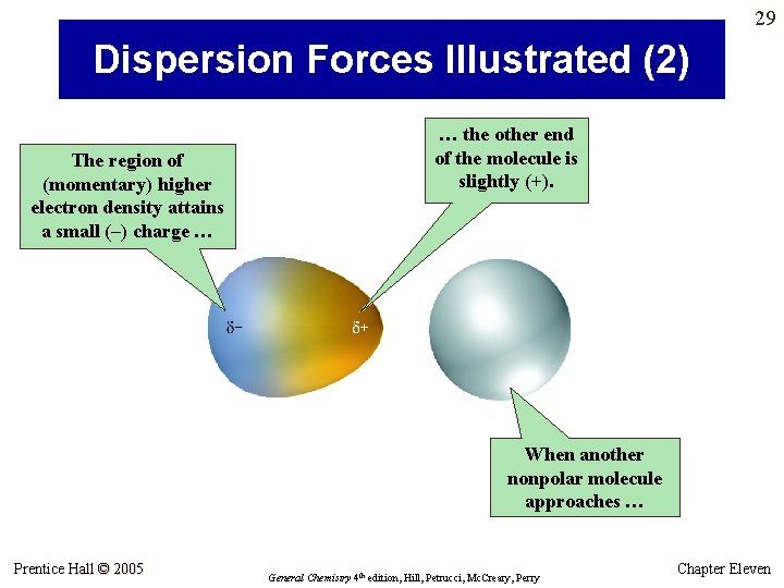 29 Dispersion Forces Illustrated (2) The region of (momentary) higher electron density attains a 29 Dispersion Forces Illustrated (2) The region of (momentary) higher electron density attains a
