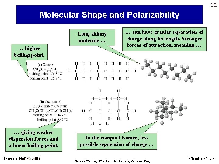 32 Molecular Shape and Polarizability Long skinny molecule … … higher boiling point. … 32 Molecular Shape and Polarizability Long skinny molecule … … higher boiling point. …
