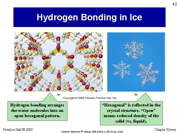 41 Hydrogen Bonding in Ice Hydrogen bonding arranges the water molecules into an open 41 Hydrogen Bonding in Ice Hydrogen bonding arranges the water molecules into an open
