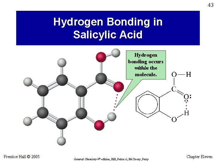 43 Hydrogen Bonding in Salicylic Acid Hydrogen bonding occurs within the molecule. Prentice Hall 43 Hydrogen Bonding in Salicylic Acid Hydrogen bonding occurs within the molecule. Prentice Hall