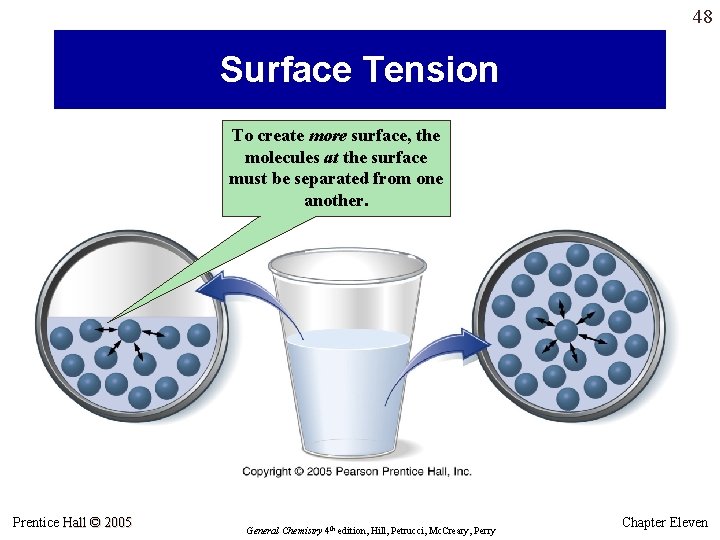 48 Surface Tension To create more surface, the molecules at the surface must be 48 Surface Tension To create more surface, the molecules at the surface must be