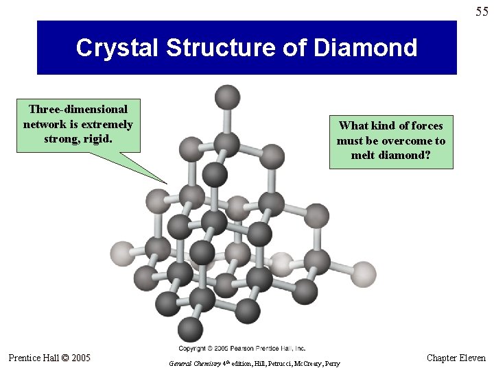55 Crystal Structure of Diamond Three-dimensional network is extremely strong, rigid. Prentice Hall © 55 Crystal Structure of Diamond Three-dimensional network is extremely strong, rigid. Prentice Hall ©